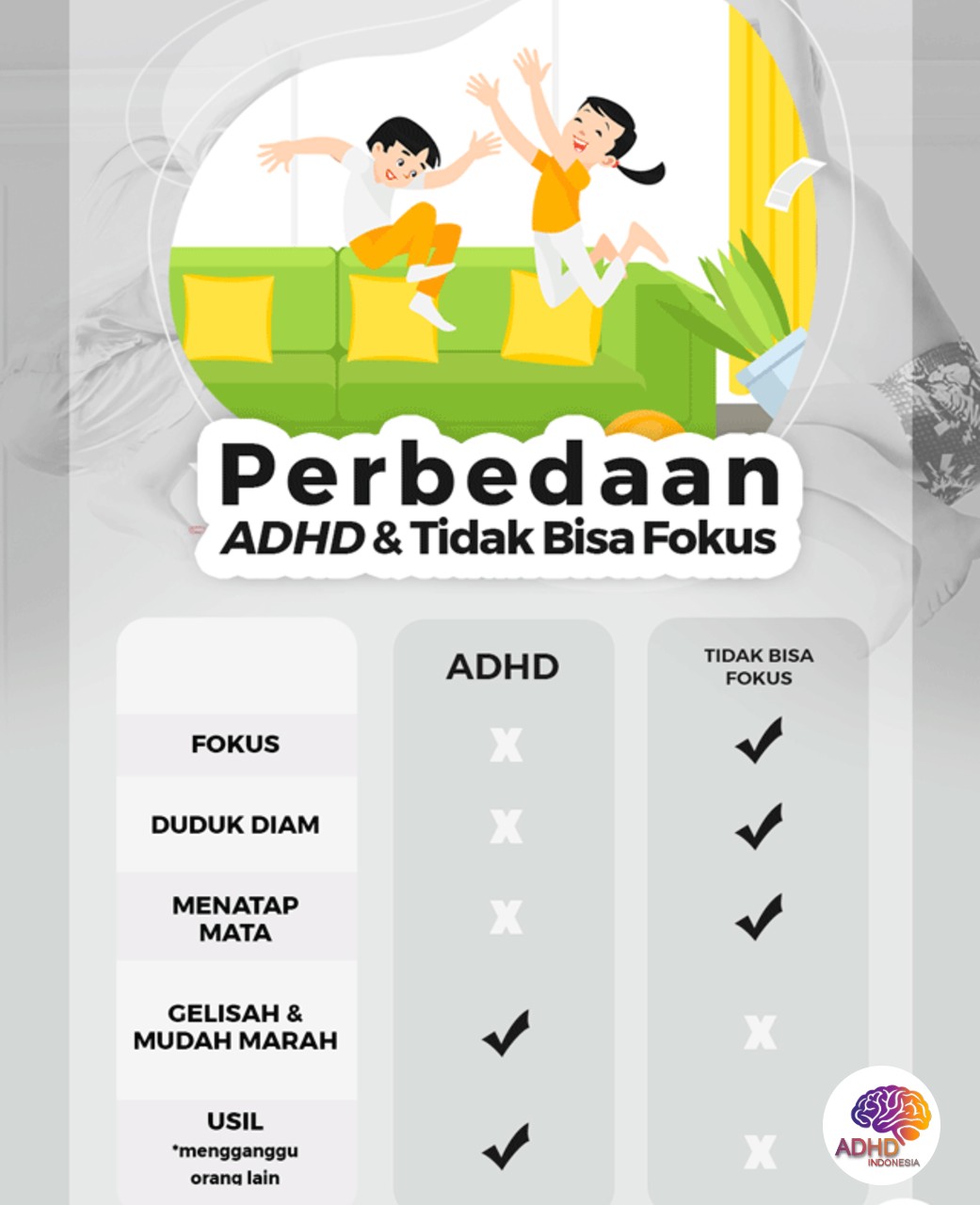 Apa Itu ADHD? Panduan Edukasi untuk Orang Tua di Kabupaten Pulang Pisau