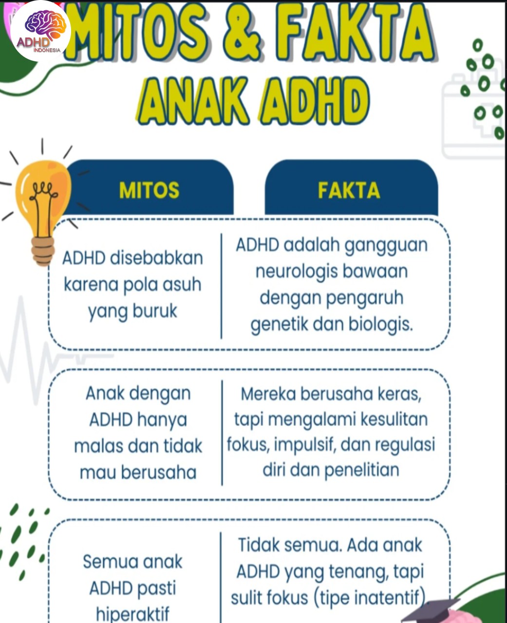 Mitos dan Fakta Seputar ADHD yang Beredar di Kabupaten Pulang Pisau